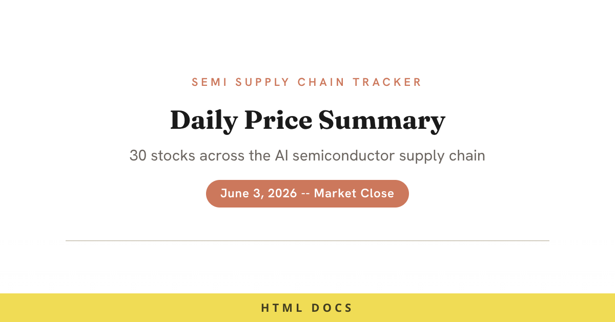 Semi Supply Chain Tracker -- June 3, 2026