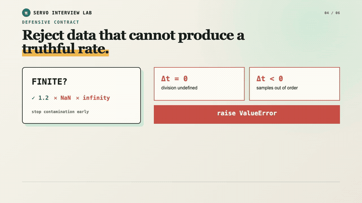 A real HTML Docs course video generated from a codebase
